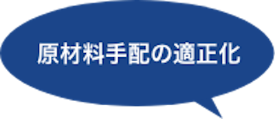 原材料手配の適正化