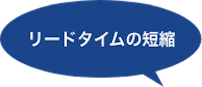 リードタイムの短縮