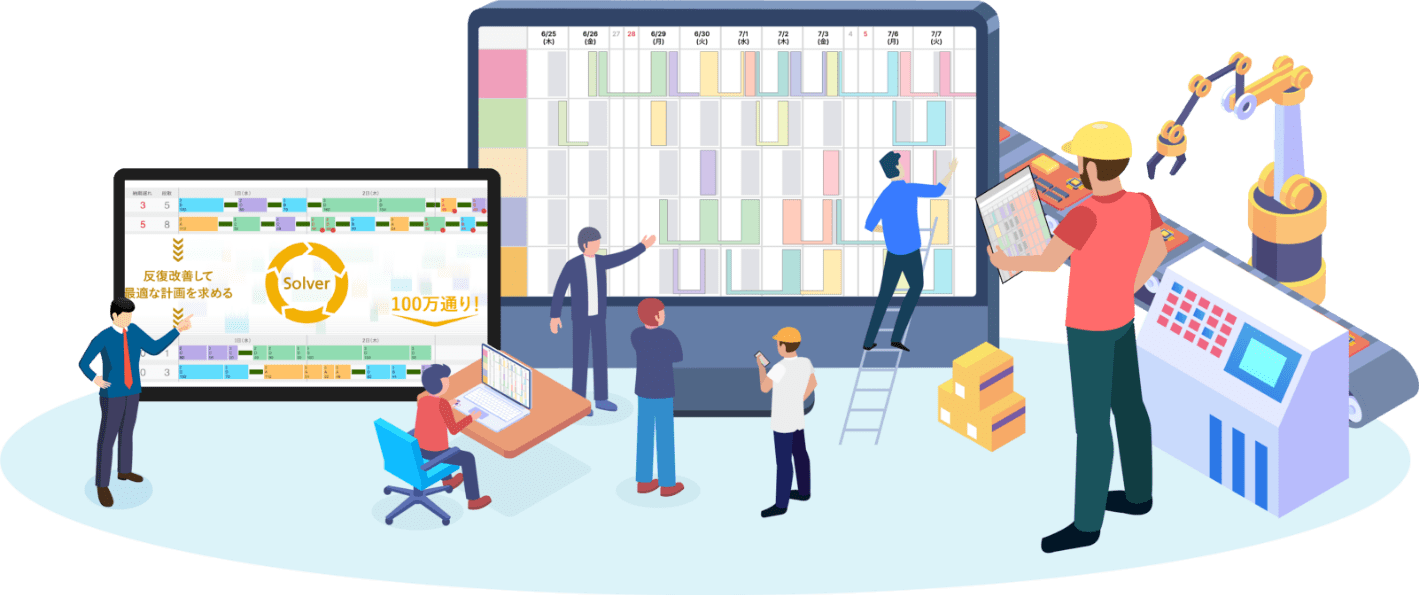 生産スケジューラの力で、製造現場を最適化、効率化へ